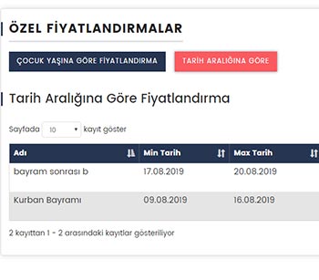 en iyi otel yazılımı