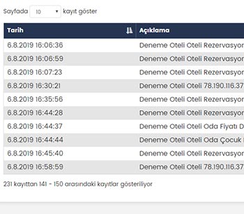 otel muhasebe programları