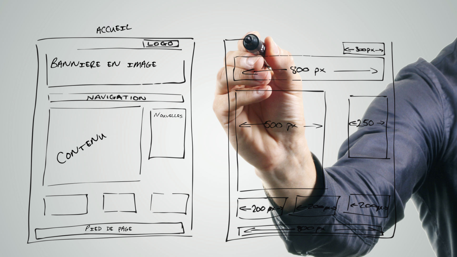 plan-aksiyon-proje çıktıları